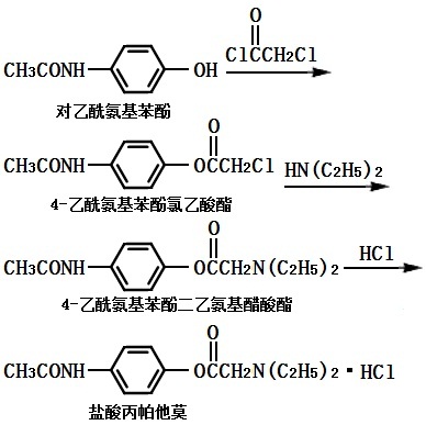 鹽酸丙帕他莫的合成路線